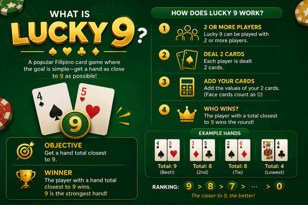 lucky 9